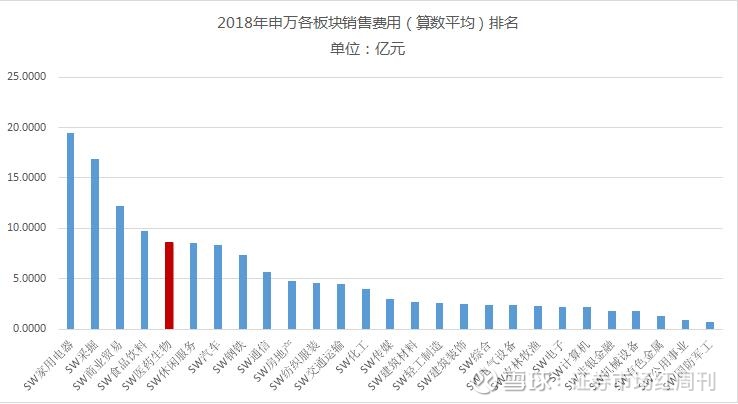 『热点速递：食品饮料“超跌反弹” 资金面基本面共同修复』